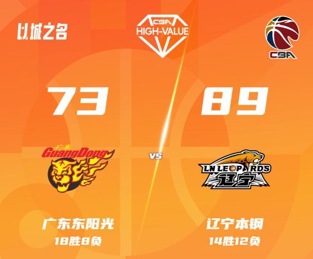 开云体育-三分32中5!广东主场狂铁不敌辽宁 本土球员萎靡